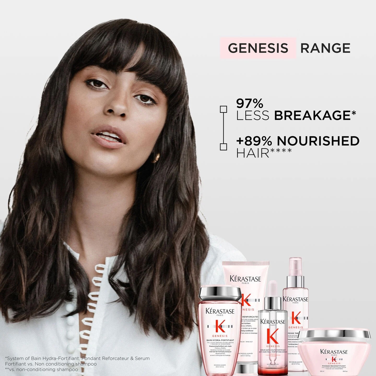 Genesis Bain Nutri-Fortifiant Shampoo
