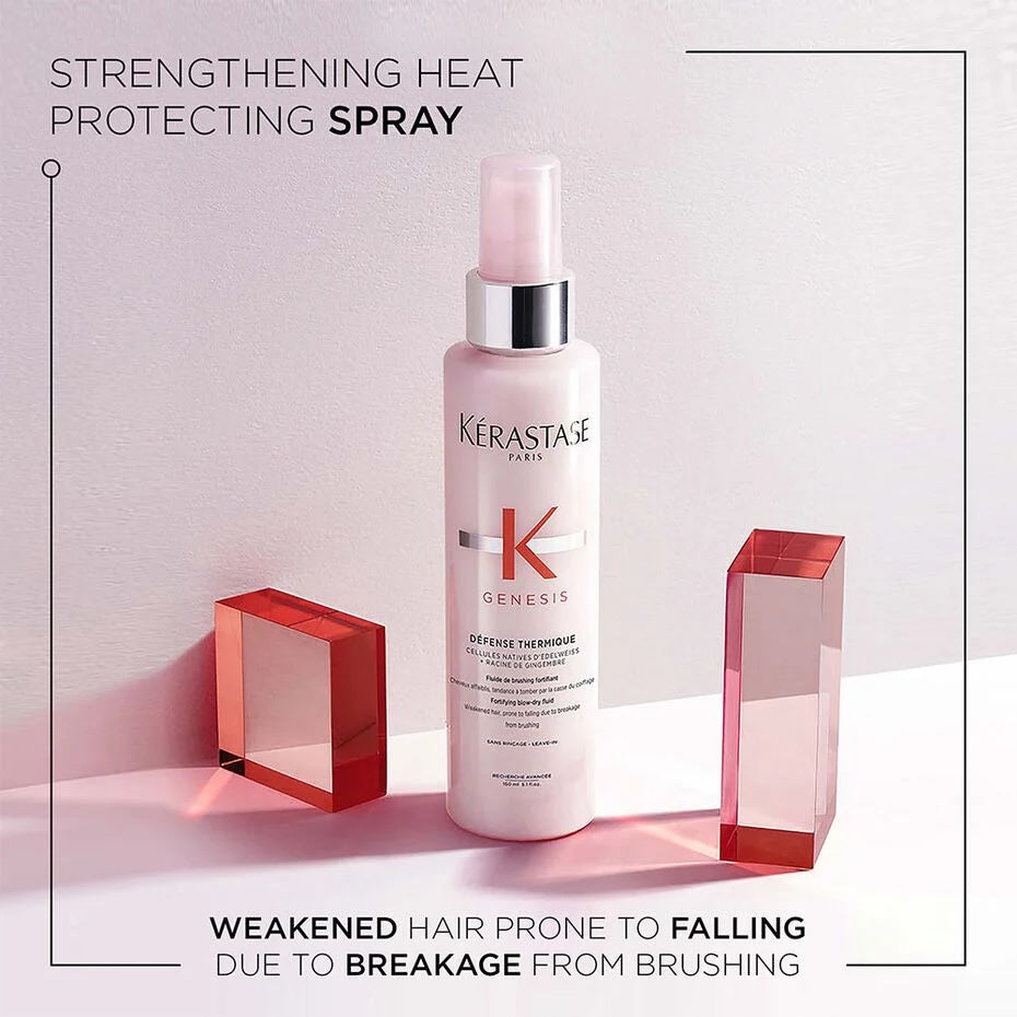 Genesis Defense Thermique Heat Protecting Spray