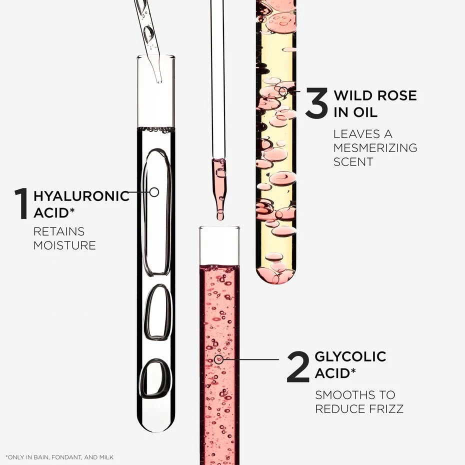 Gloss Absolu Anti Frizz Glaze Milk